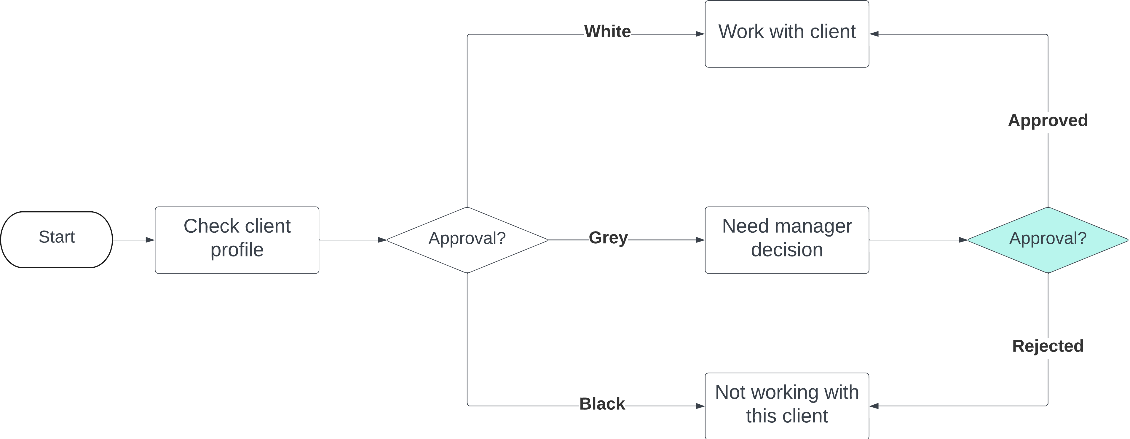 Approval Process with more than 2 Options | Community Creatio